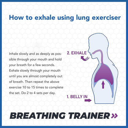 Lung Trainer Sport Breathing Exerciser, Lung Trainer Sport Lung Exerciser Hypoxia Training Device Lung Trainer Breathing Trainer Inhale and Exhale Professional Expiratory Breathing Exercise